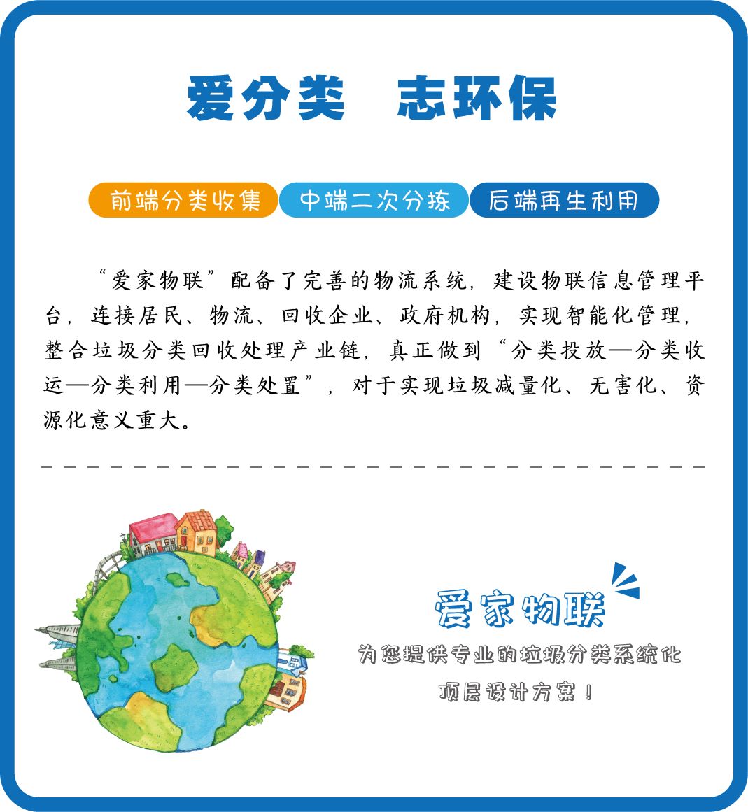 南昌统一垃圾分类展示,南昌62小区垃圾分类试点