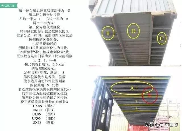 物流集装箱专业知识,冷藏集装箱的知识