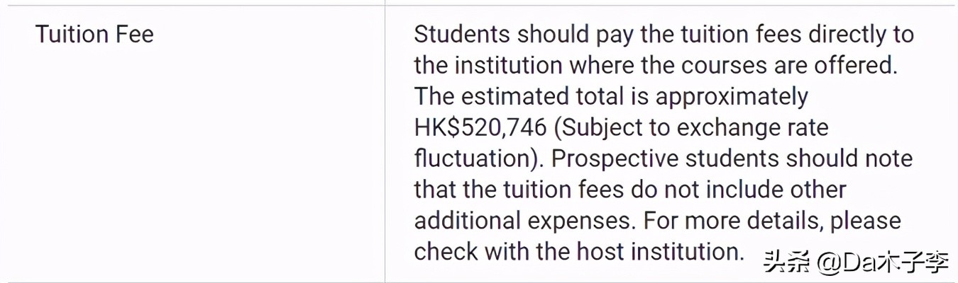 香港八大硕士全部专业,学费最便宜的香港大学