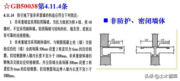地下室人防工程施工视频全过程,人防工程示意图怎么制作