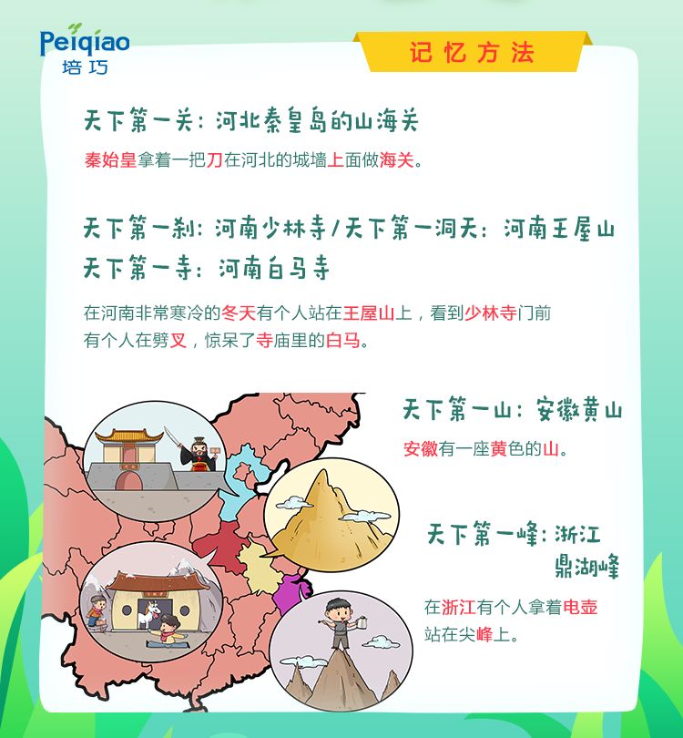 鎴戝浗鍗佸ぇ椋庢櫙鍚嶈儨璁板繂鍙ｈ瘈,涓浗鍚嶈儨閫熻