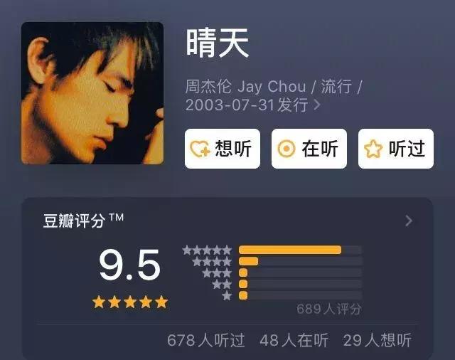 说好不哭刷屏什么梗,说好不哭为什么刷屏