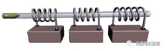 航空母舰的电磁弹射器原理,电磁弹射器的原理与制作