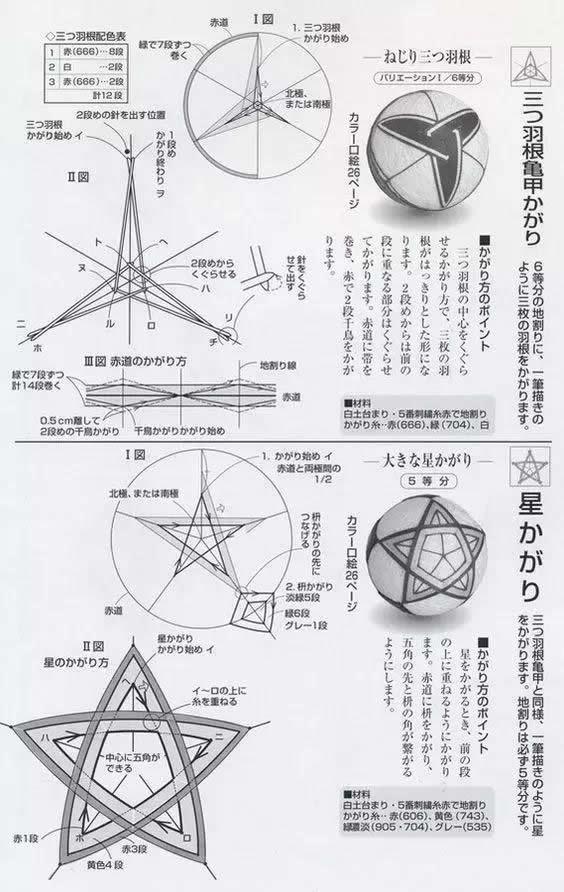 手鞠球各种花色的制作教程,入坑前视频教程