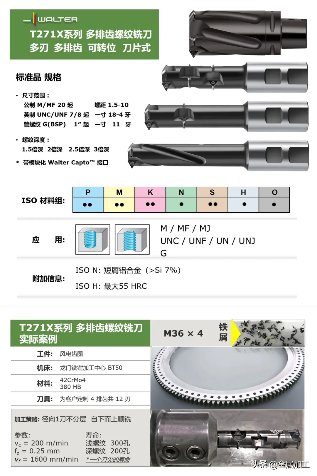 瓦尔特单齿螺纹铣刀,钨钢螺纹铣刀推荐