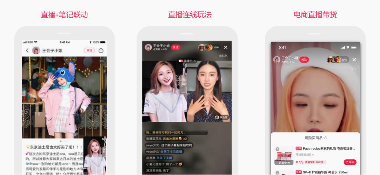 小红书哪些产品值得推荐,小红书最好选哪款