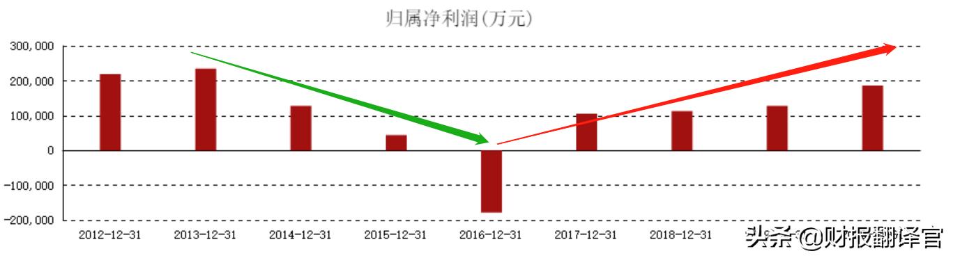 东方电气集团氢能,东方电气氢燃料电池