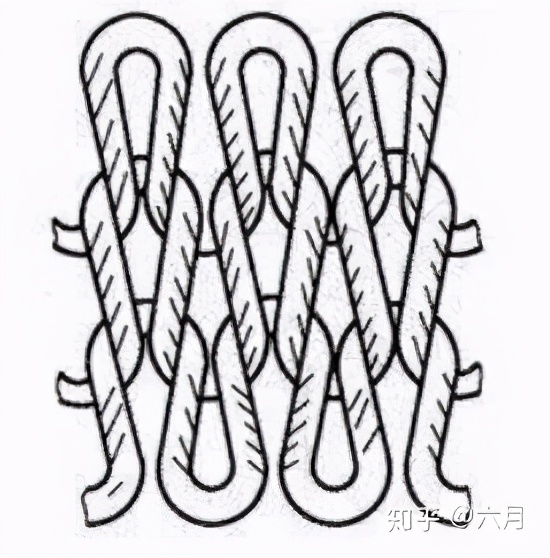 有氨纶成分的服装要贵一些吗,氨纶越多衣服是不是越贵