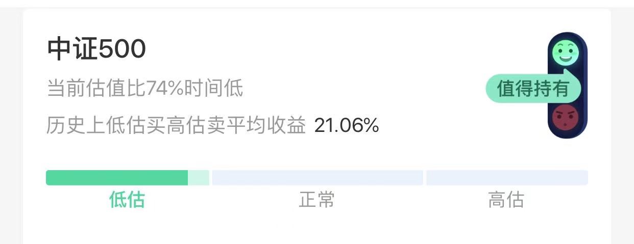 指数基金低估高估,2024年指数基金哪个最值得投