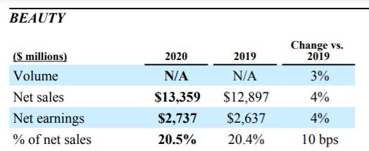 上海沙宣美发学院最后一期,沙宣短发美发学院