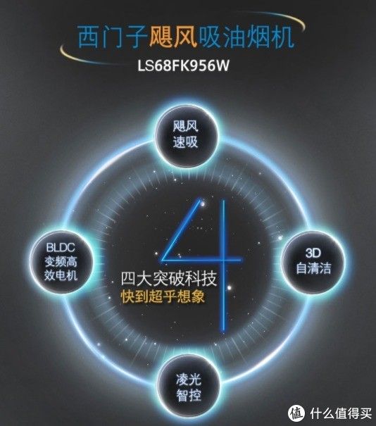 6万全屋家电家具,家电几大件一览表