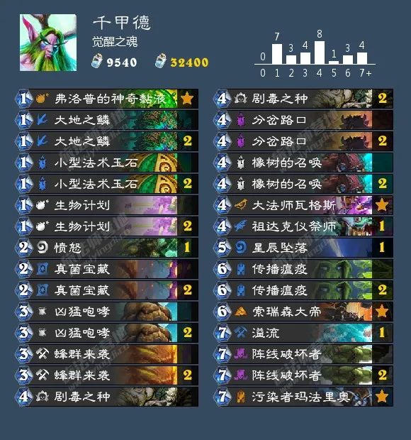 炉石传说40张卡组猎人,炉石传说40张卡组德鲁伊