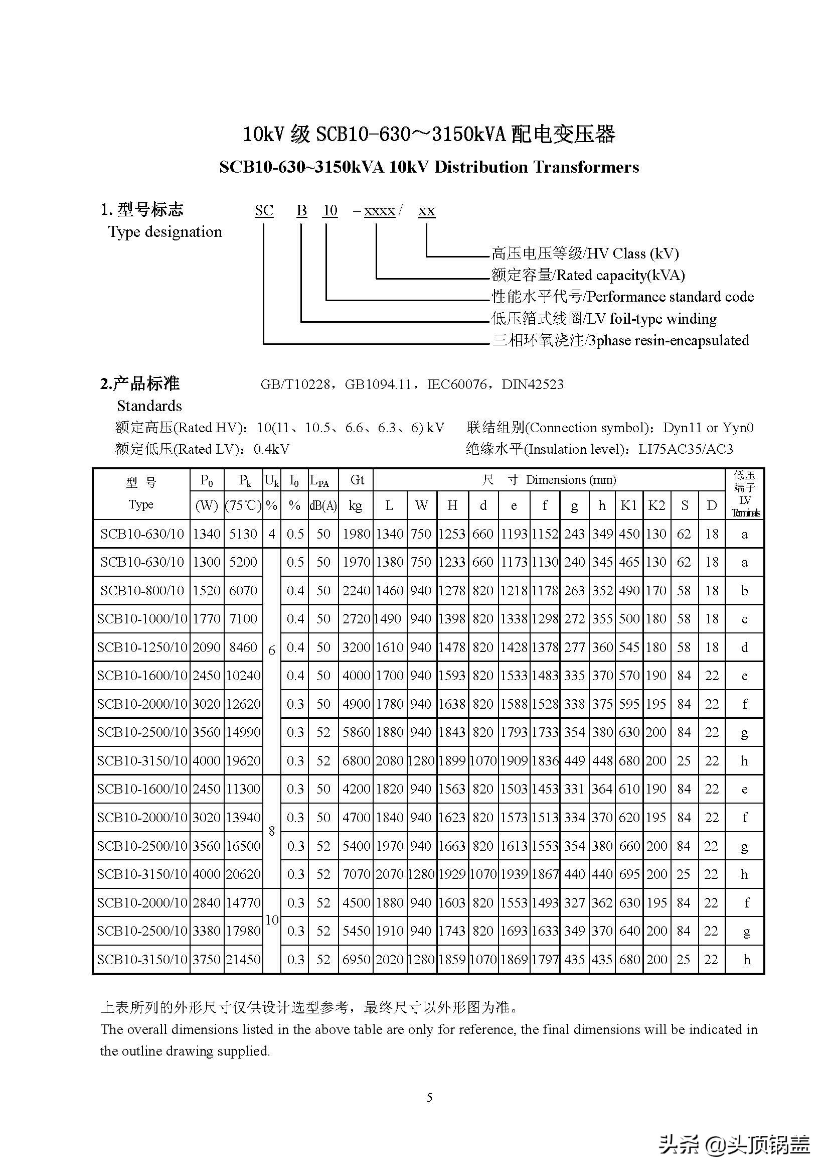 1250干式变压器尺寸多少,1600kva变压器尺寸