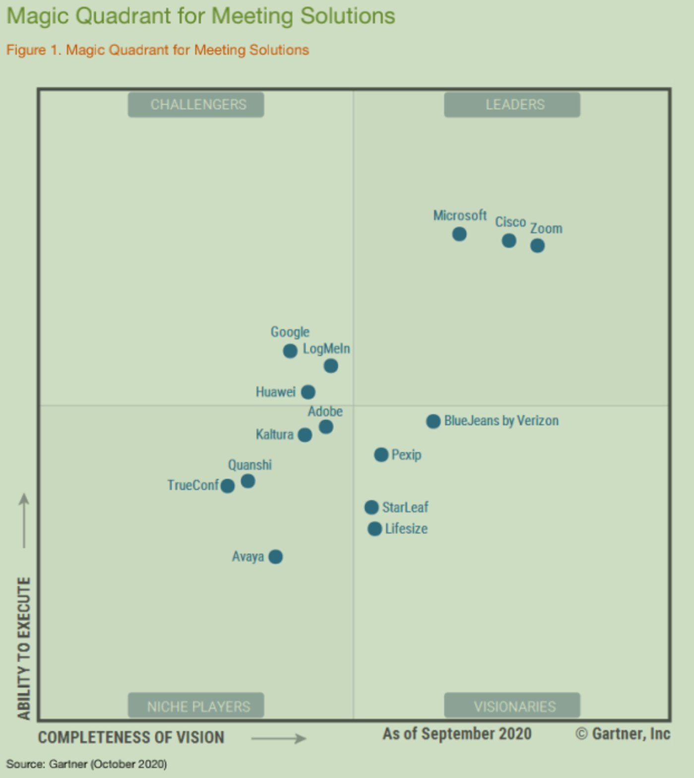 时隔6年全时再开发布会：“简”化产品，又推云直播