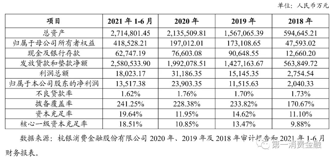 银行员工内部大额贷款违规,体制内贷款利率低吗