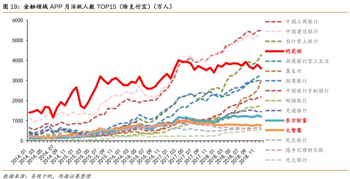 同花顺付费炒股软件靠谱吗,在同花顺炒股软件要多少钱才能买