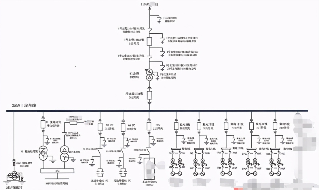 风电场集电线路跳闸故障处理流程,风电场主变跳闸处理