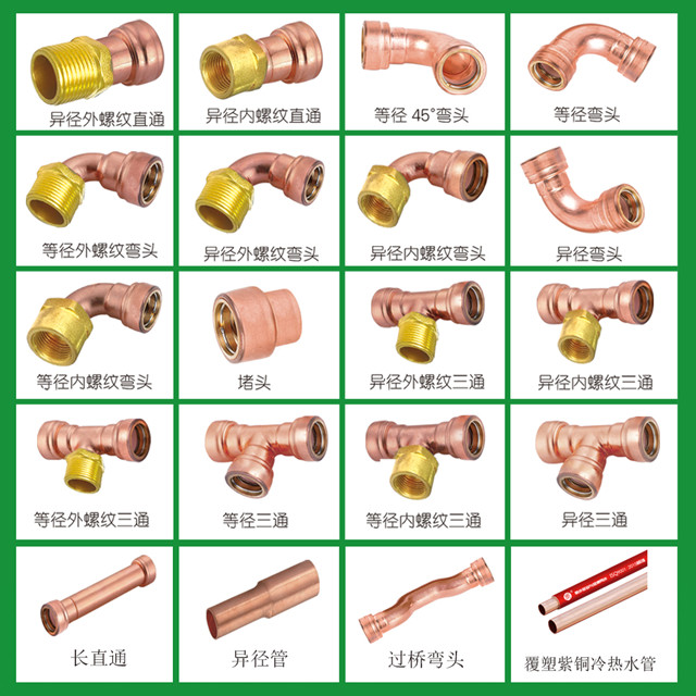 铜水管接头渗漏水怎么办？铜步限位自动锁紧式铜管快速接头来解决