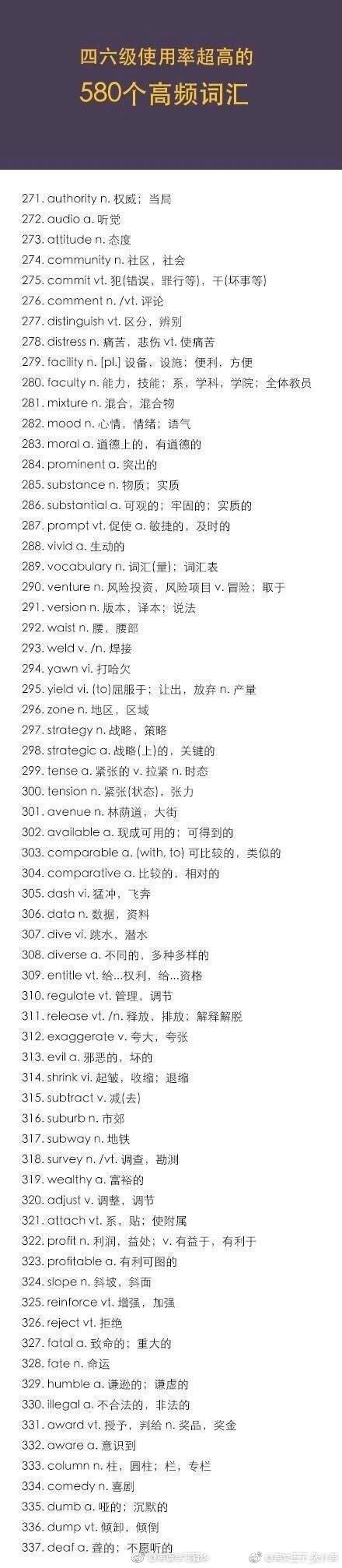 四六级使用超高的580个词汇,英语四六级重点高频词汇