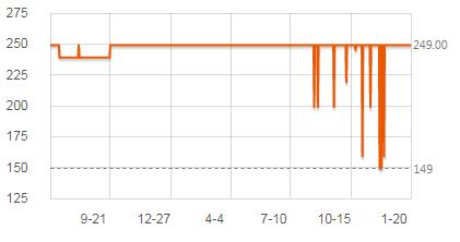 飞利浦电动牙刷刷头分型号吗,飞利浦牙刷头型号