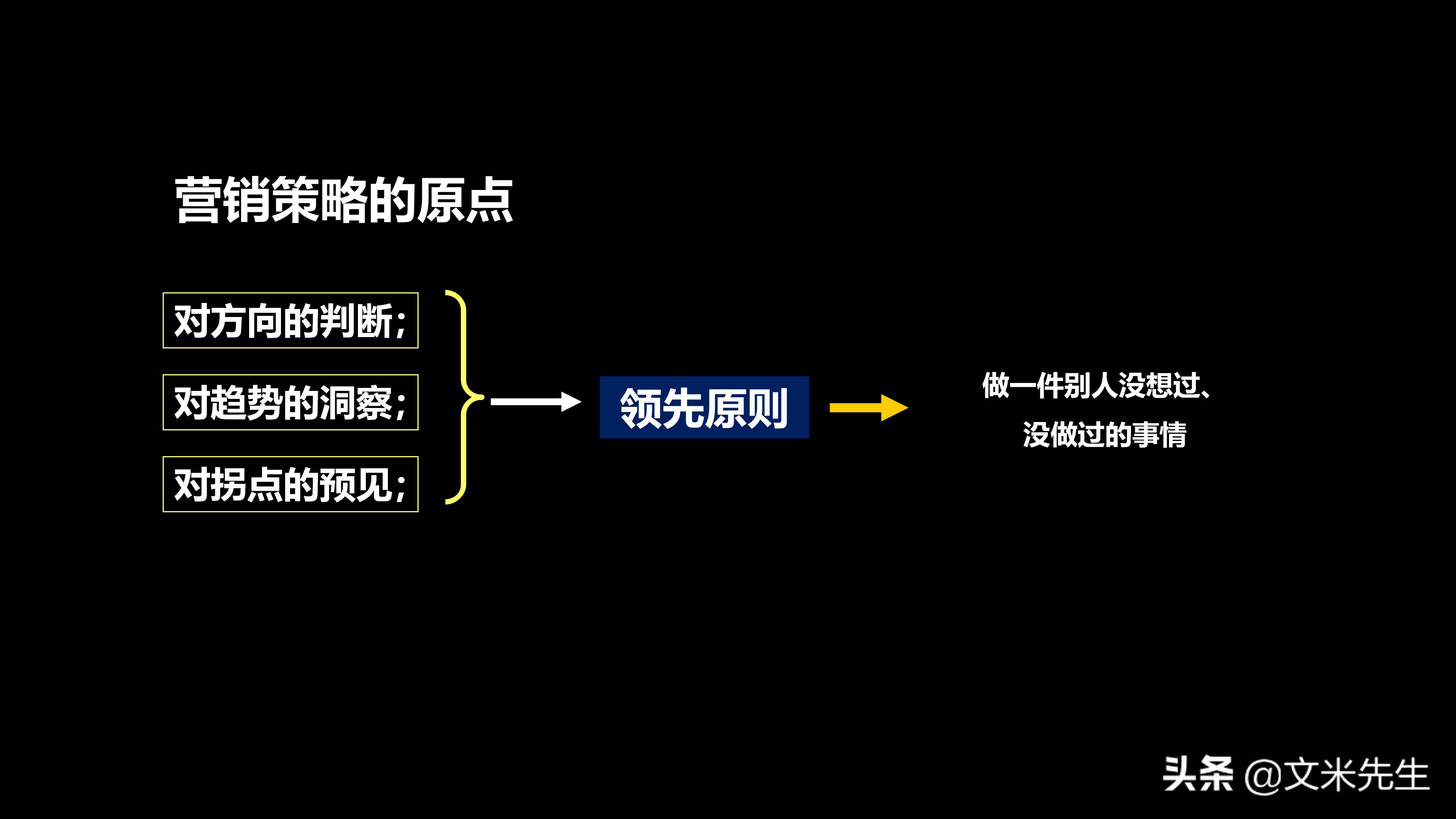 营销管理培训学习后的总结ppt,营销技巧培训课程ppt
