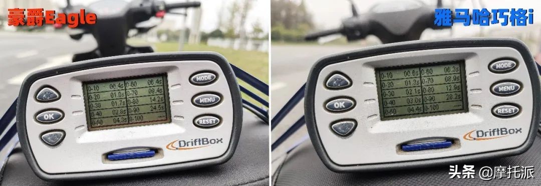 雅马哈巧格125i对比豪爵eagle,豪爵eagle125