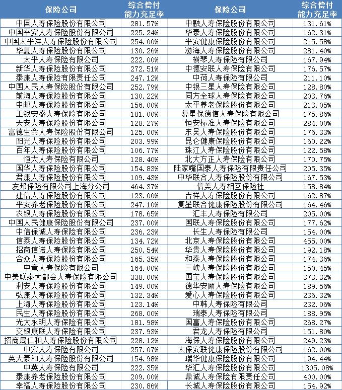 平安保险公司到底是怎么样的,平安保险公司到底靠谱不