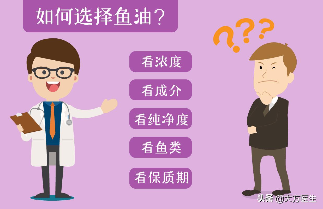 #清风计划#保健品是否有用？如何不浪费钱买到合适的保健品？