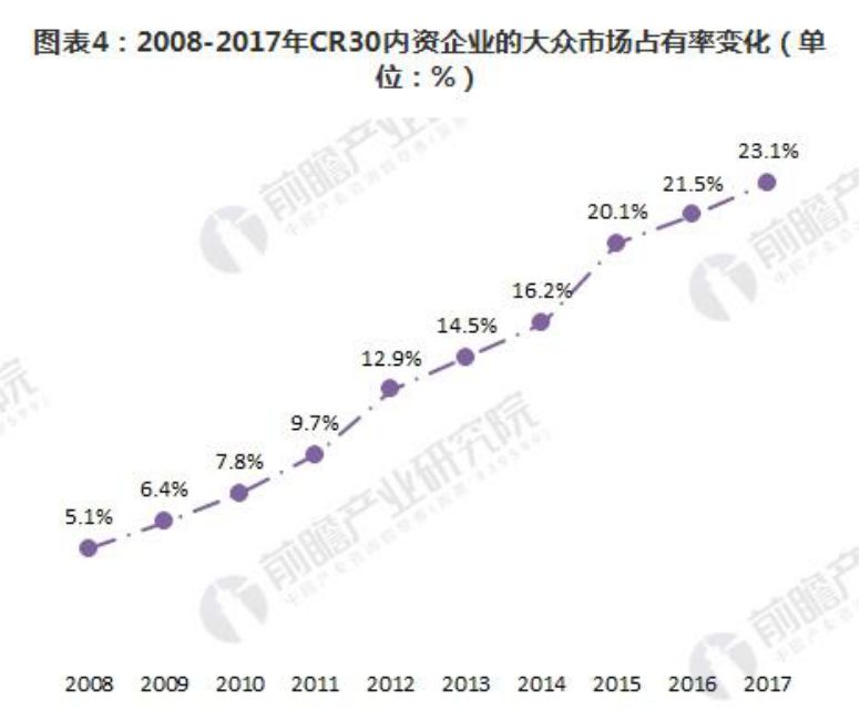 上海家化、珀莱雅与御家汇:谁能戴上化妆品“新国货”王冠?