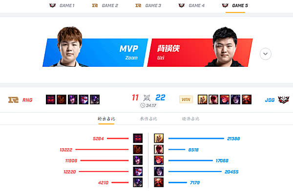 jdg微博点名,jdg庆功宴深夜放毒