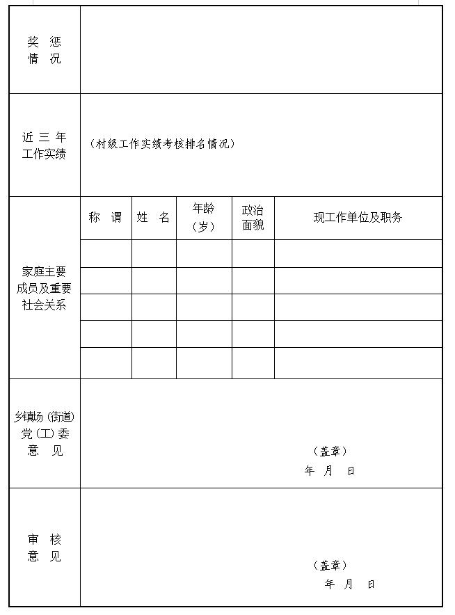 沭阳县事业单位公开招聘,沭阳事业单位招聘工作人员简介表