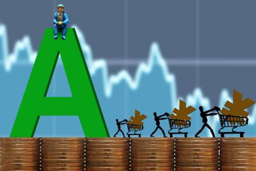 a股这轮下跌或会持续很长时间,a股强势调整还是见顶回落