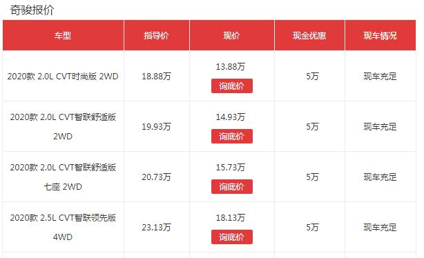 静态体验新款奇骏外观更加科技,全新日产奇骏外观和内饰