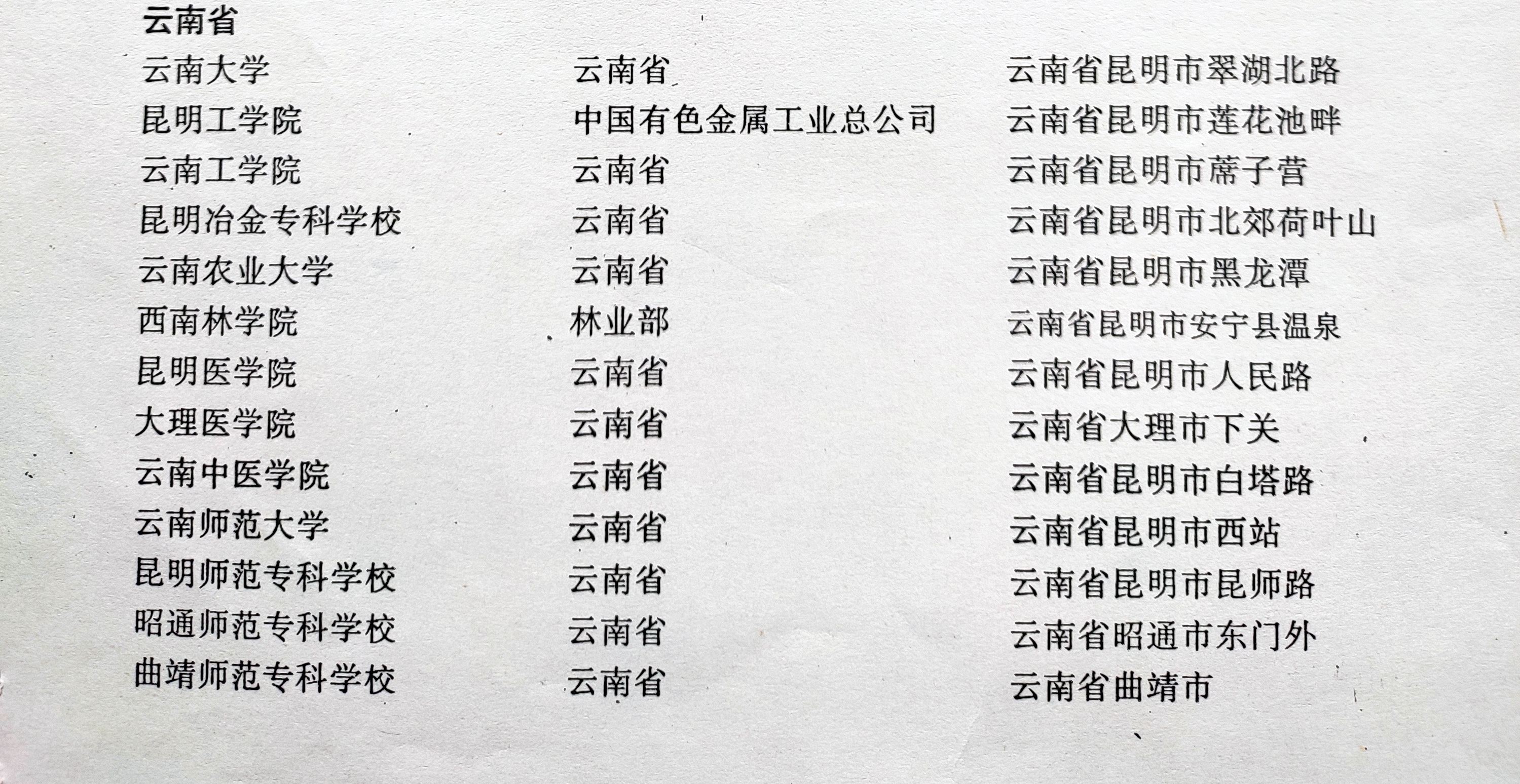 云南师专有哪些,云南师大有哪些学院