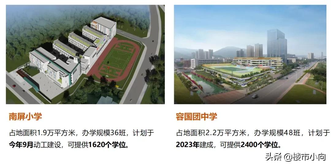 退一步!南屏也是“香饽饽”,总面积45平方公里,未来