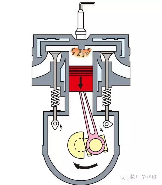 生活中的物理常识100例,中考物理必考常识题最全整理