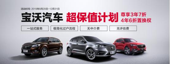 宝沃车销量,宝沃汽车上市以来全国总销量