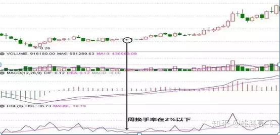 币圈期货怎么玩的,币圈术语适用股市吗