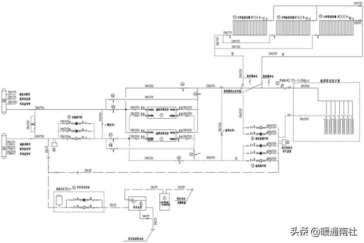地源热泵系统建在哪,地源热泵系统在建筑中的应用