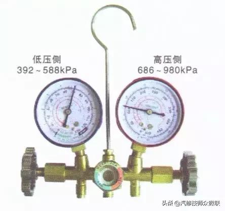汽车空调工作原理与故障判断,汽车空调温度调节的工作原理