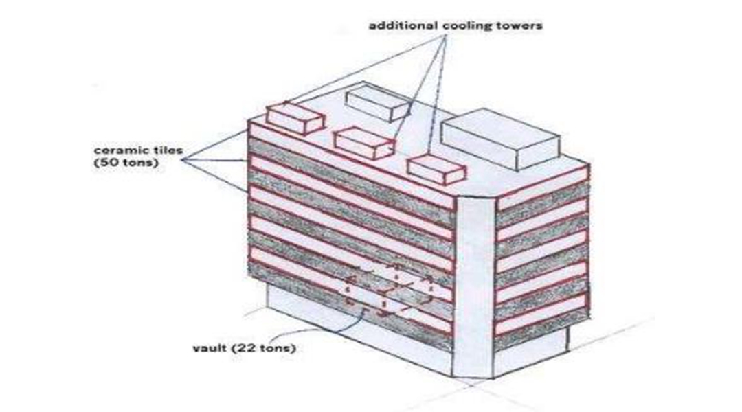 世界高楼倒塌死亡事件,酒店坍塌事件最新进展