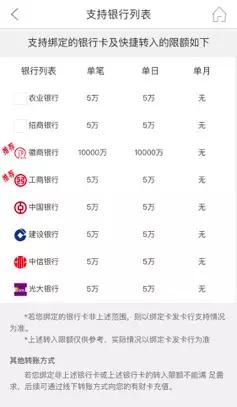 徽商银行app定期存款如何操作,徽商银行app定期存款显示288