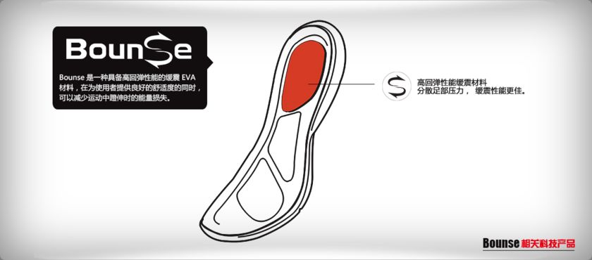 李宁韦德之道全城测评,李宁韦德之道哪一代更好