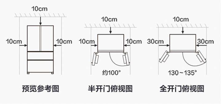 怎样装修避坑不踩雷不翻车,装修最不起眼最容易翻车细节