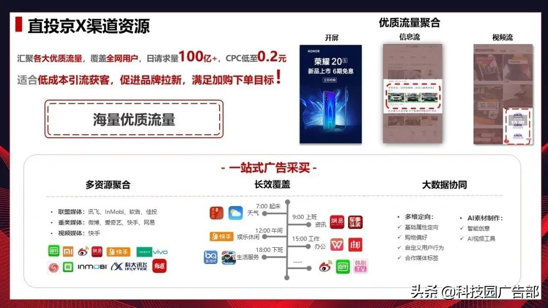 618大促营销方案,618大促前运营准备的工作