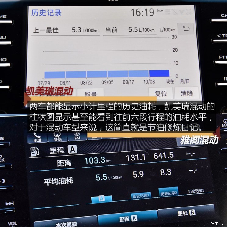 凯美瑞2.5双擎和雅阁混动哪个省油,38号车评雅阁混动和凯美瑞混动视频