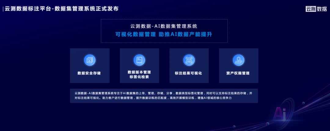 ai数据行业的发展趋势是什么,云测数据对ai的影响