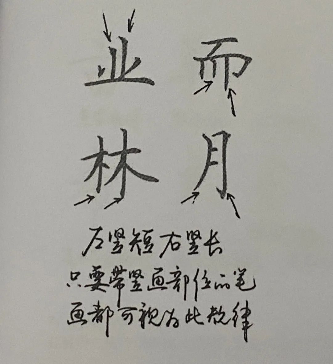 每日练字的方法和技巧,练字的基本技巧和方法100字