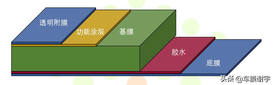 hmdi绗簲浠pu鍩烘潗,hmdi鑴傝偑鏃弔pu