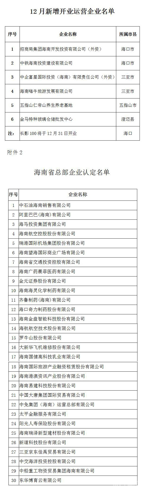 海南限购政策下外地人如何买房？